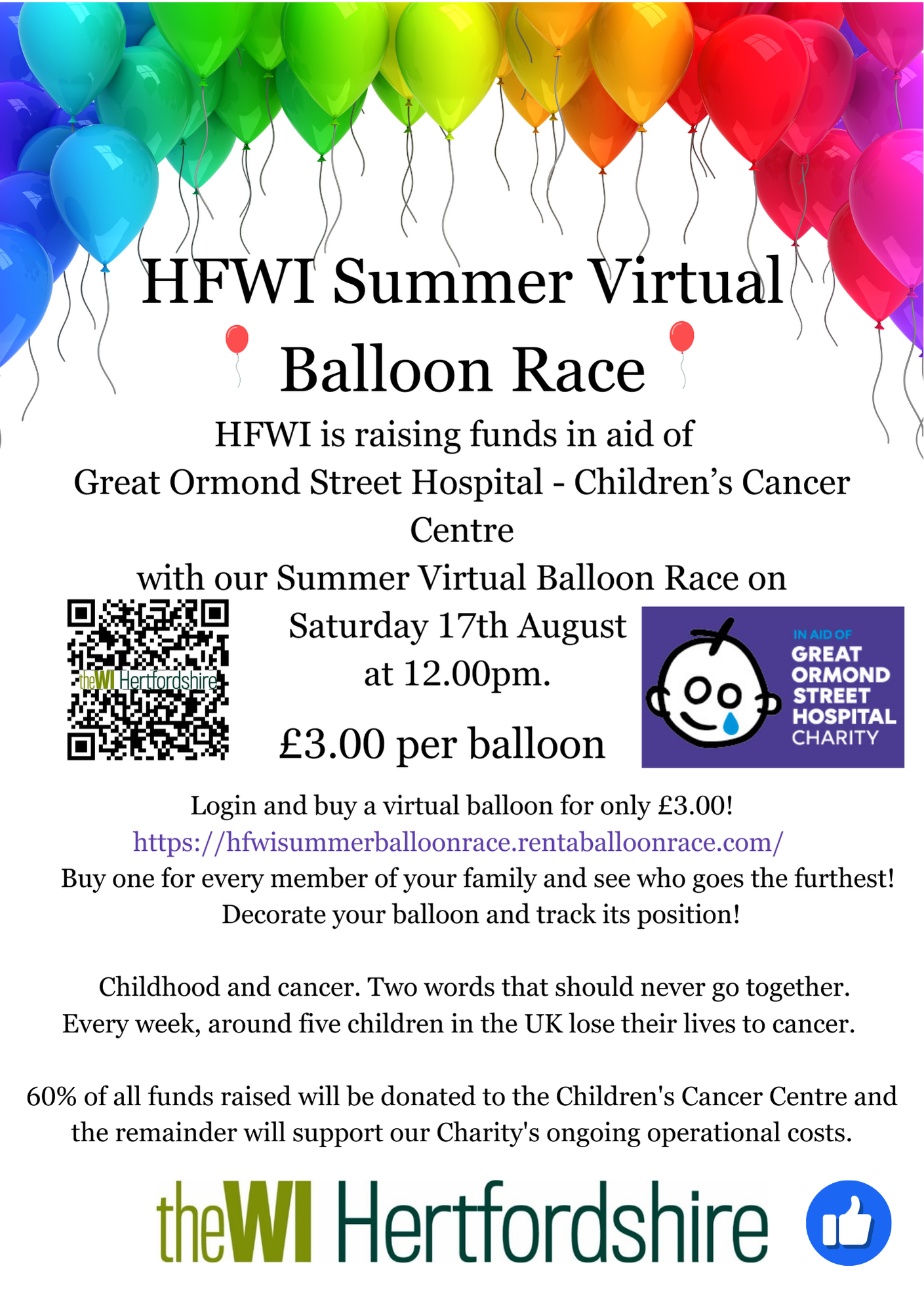 HFWI Virtual Summer Balloon Race 2024